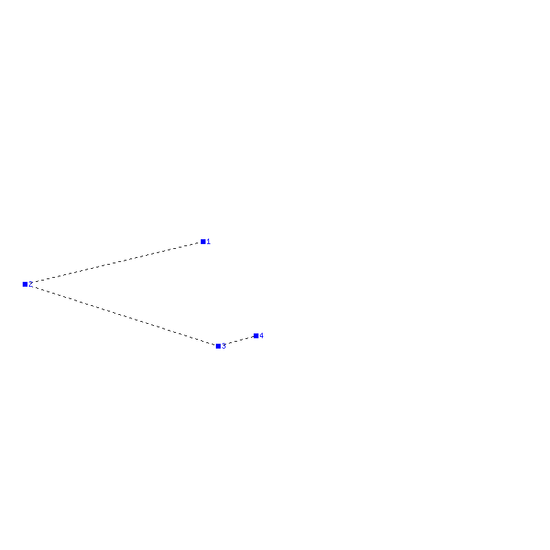 Flugauswertung